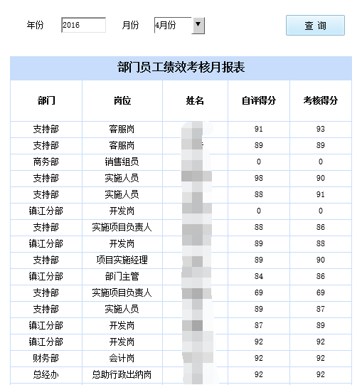 点击在新窗口中打开