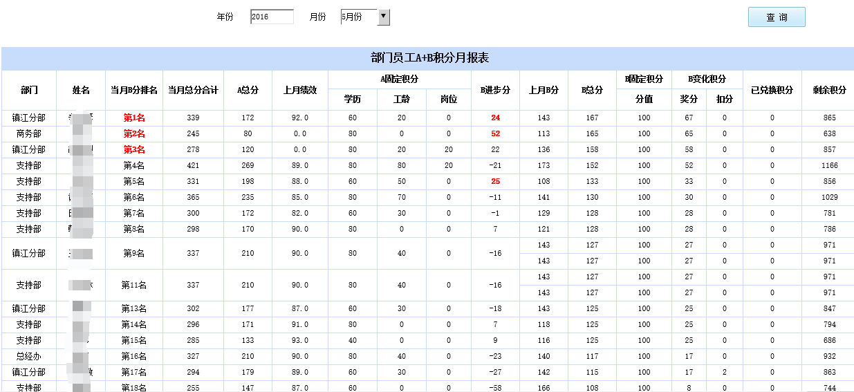 点击在新窗口中打开